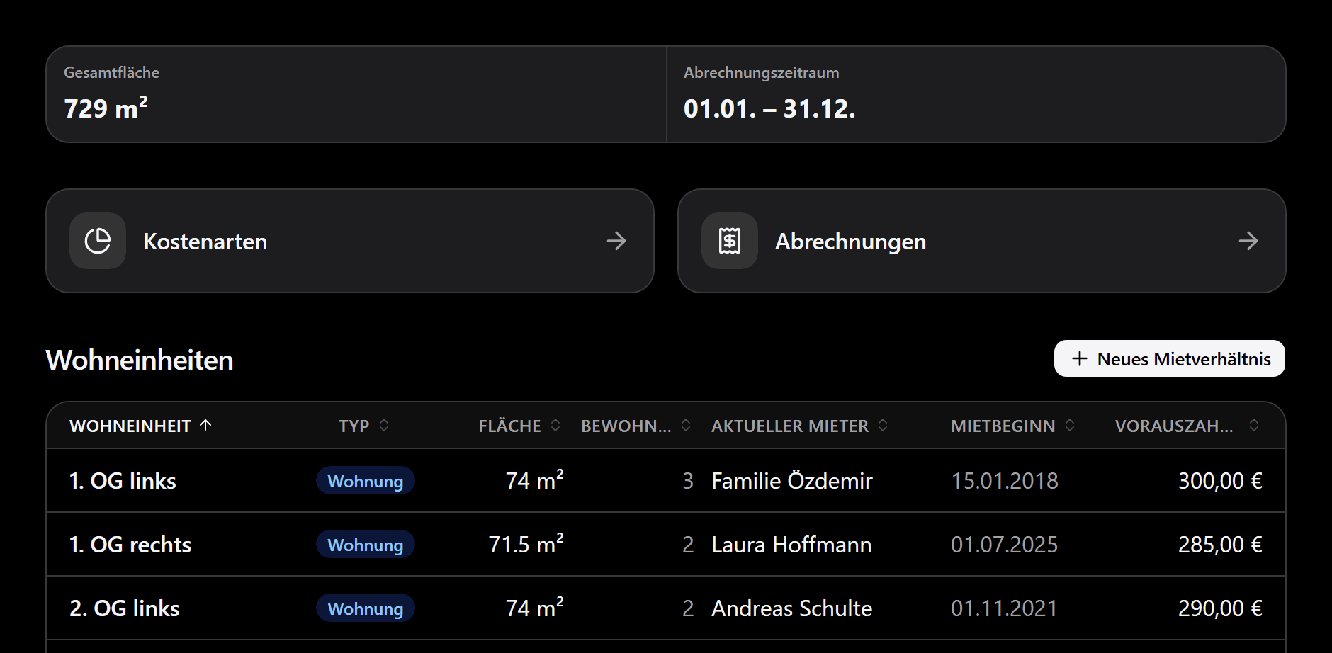 Übersicht einer Immobilie in immosy: Gesamtfläche, Abrechnungszeitraum und eine Tabelle der Wohneinheiten mit Fläche, Bewohnerzahl, aktuellem Mieter, Mietbeginn und Vorauszahlung.