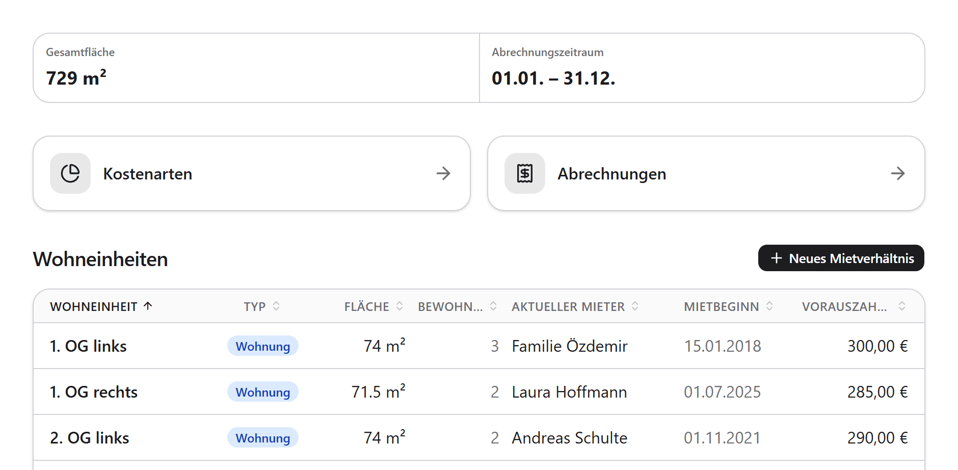 Übersicht einer Immobilie in immosy: Gesamtfläche, Abrechnungszeitraum und eine Tabelle der Wohneinheiten mit Fläche, Bewohnerzahl, aktuellem Mieter, Mietbeginn und Vorauszahlung.